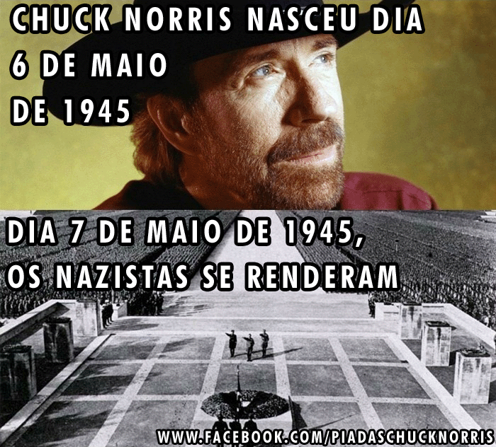 Top 15: Melhores Piadas Chuck Norris