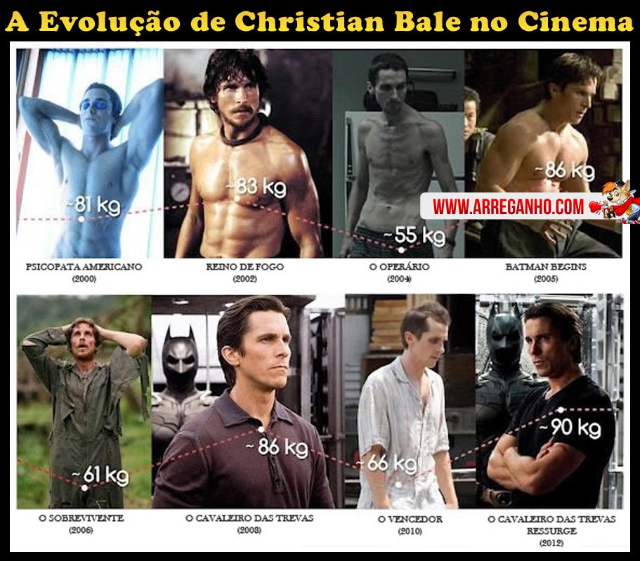 A Evolução de Christian Bale no Cinema