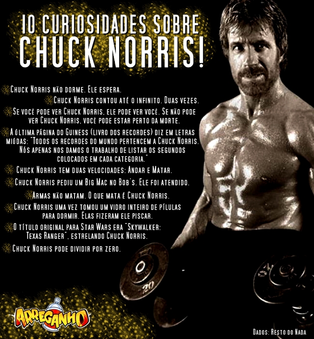 10 Curiosidades Sobre Chuck Norris