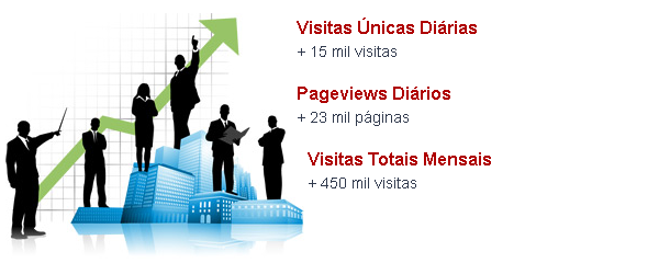 Visitas Arreganho