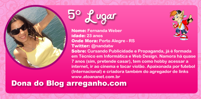 As 10 Blogueiras Mais Gatas da Internet 2011