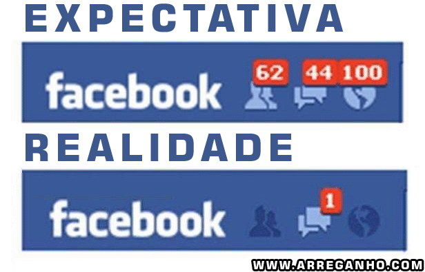 Expectativa X Realidade - Facebook
