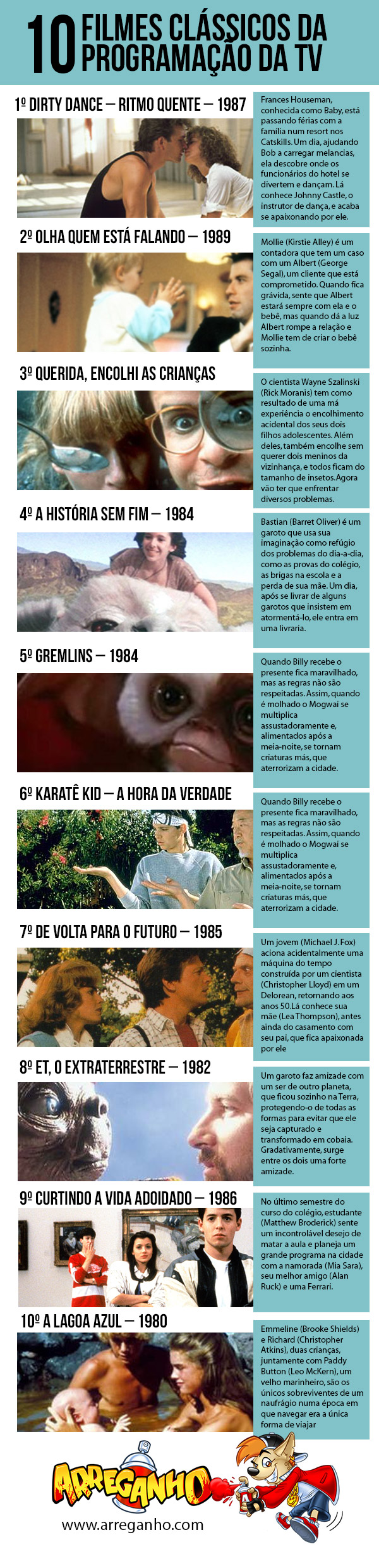 Arreganho - 10 Filmes Clássicos da TV 10 Filmes Clássicos da TV