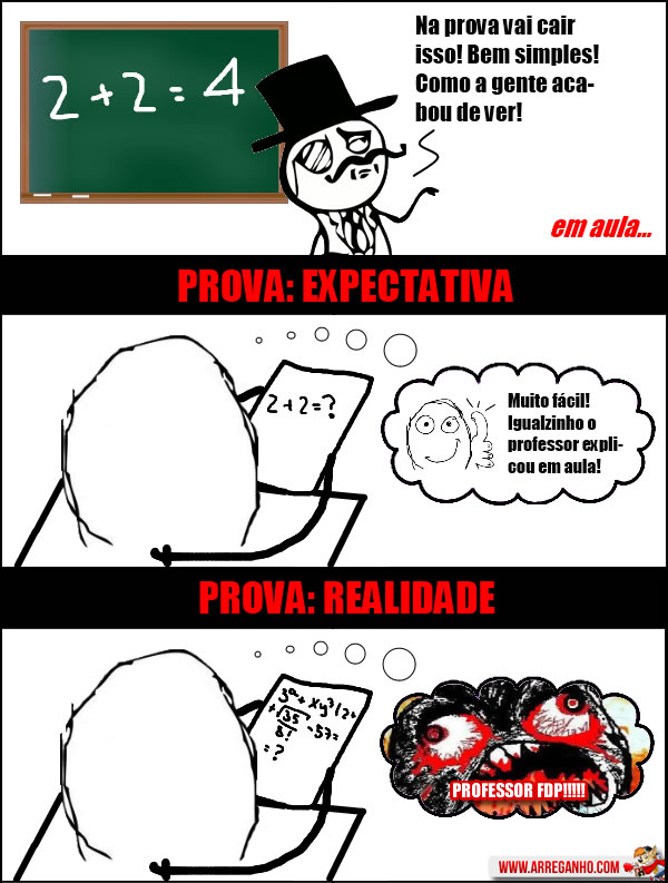 Prova: Expectativa X Realidade