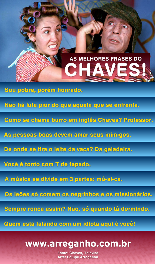 As melhores frases do Chaves!