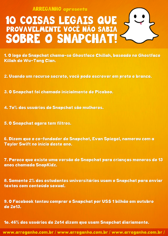 10 Coisas legais que provavelmente você não sabia sobre o Snapchat