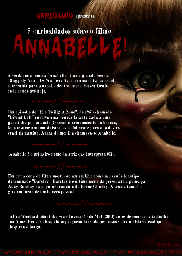 5 Curiosidades sobre o filme Annabelle!