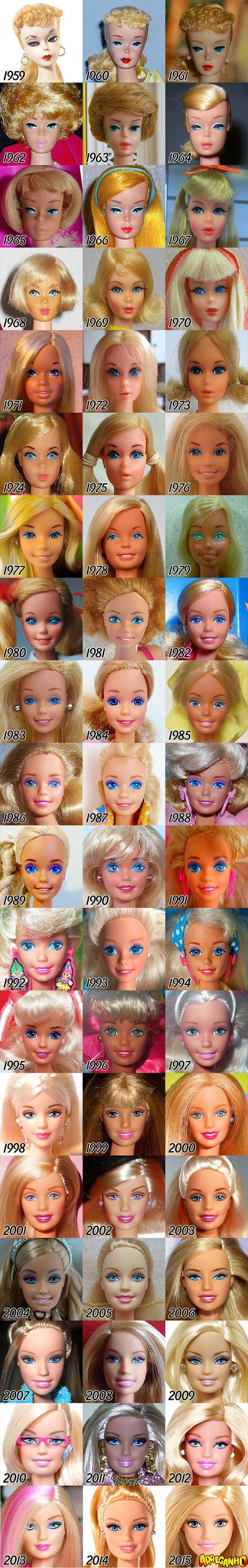 evolução-da-barbie