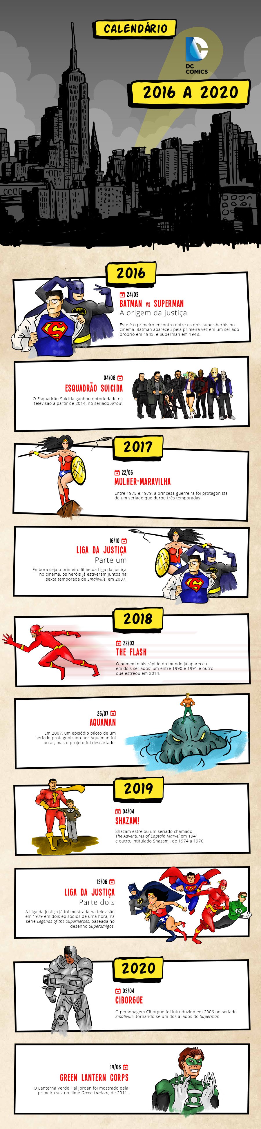 Infográfico-calendário-filmes-da-DC-2016-2020